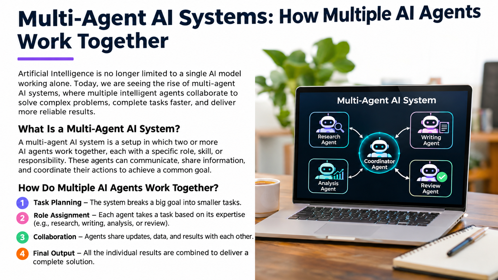 Multi-Agent AI Teamwork Infographic